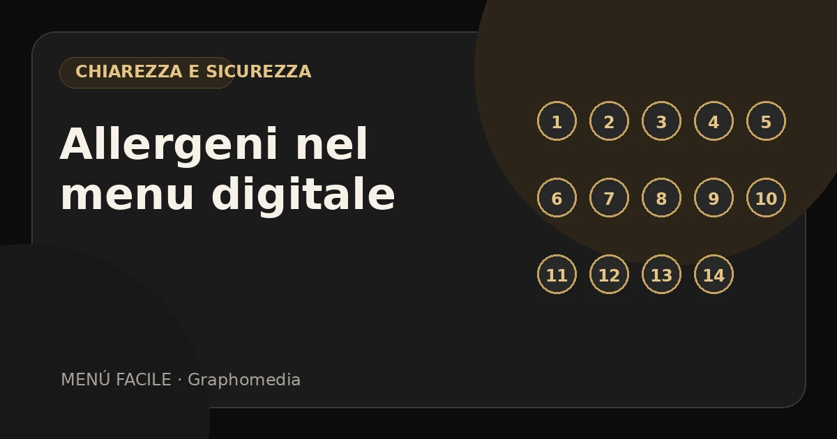 Grafica dedicata alla presentazione degli allergeni nel menu digitale