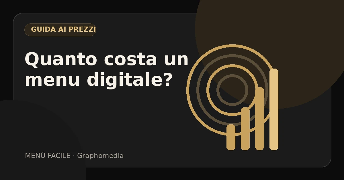 Grafica dedicata ai costi di un menu digitale